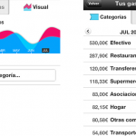 Como controla gastos con Fintonic